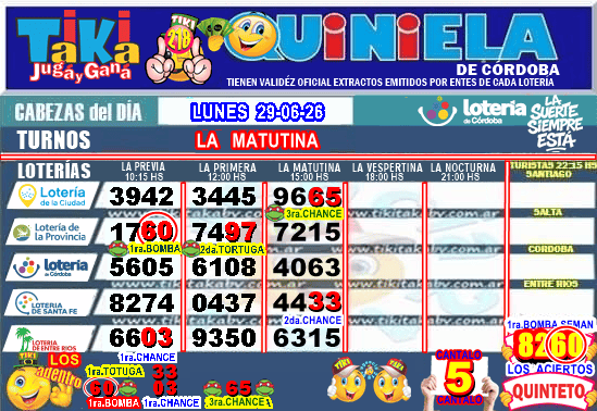 Gane Al Toke